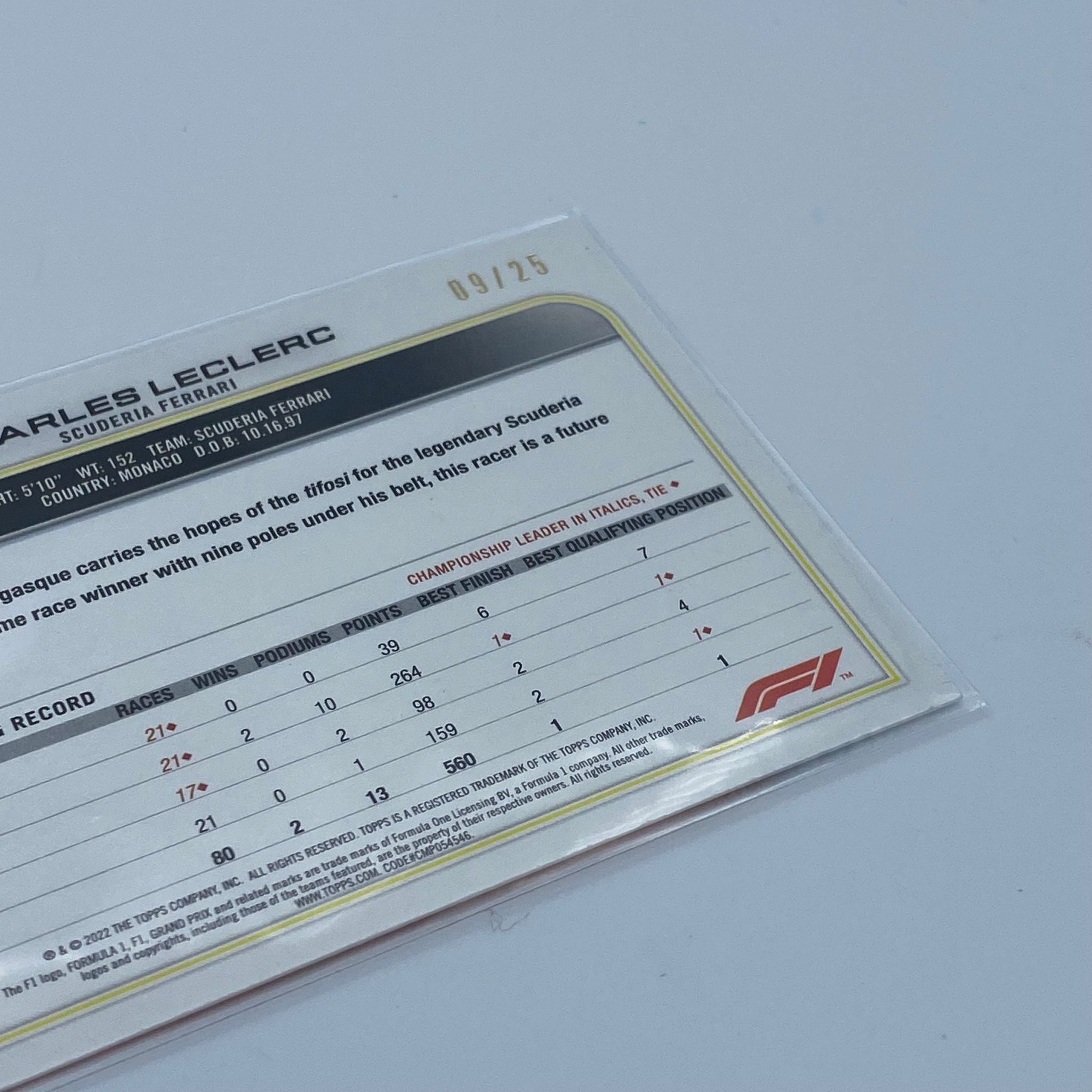 Charles Leclerc #25 2022 Topps Formula 1 Trading Card - Rare Collectible F1 Memorabilia for Sports Fans & Card Collectors | Perfect for Display, Gifts, and Investment