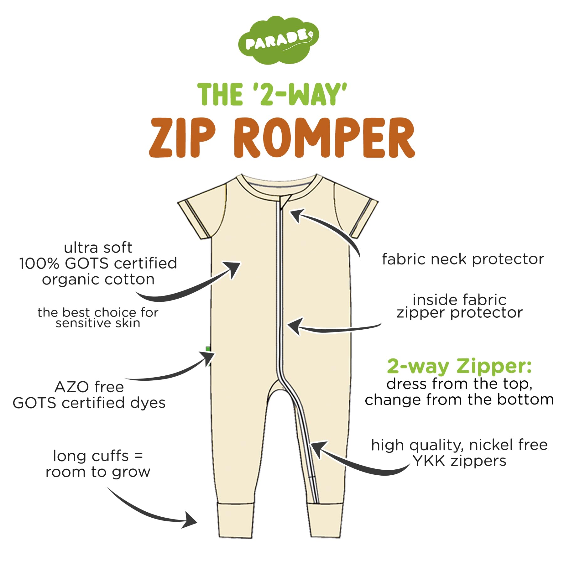 PARADE Organic Essentials '2-Way' Zip Romper - Short Sleeve Baby Bodysuit | Soft Organic Cotton Unisex Jumpsuit for Newborns & Infants | Perfect for Playtime, Daycare & Photo Shoots