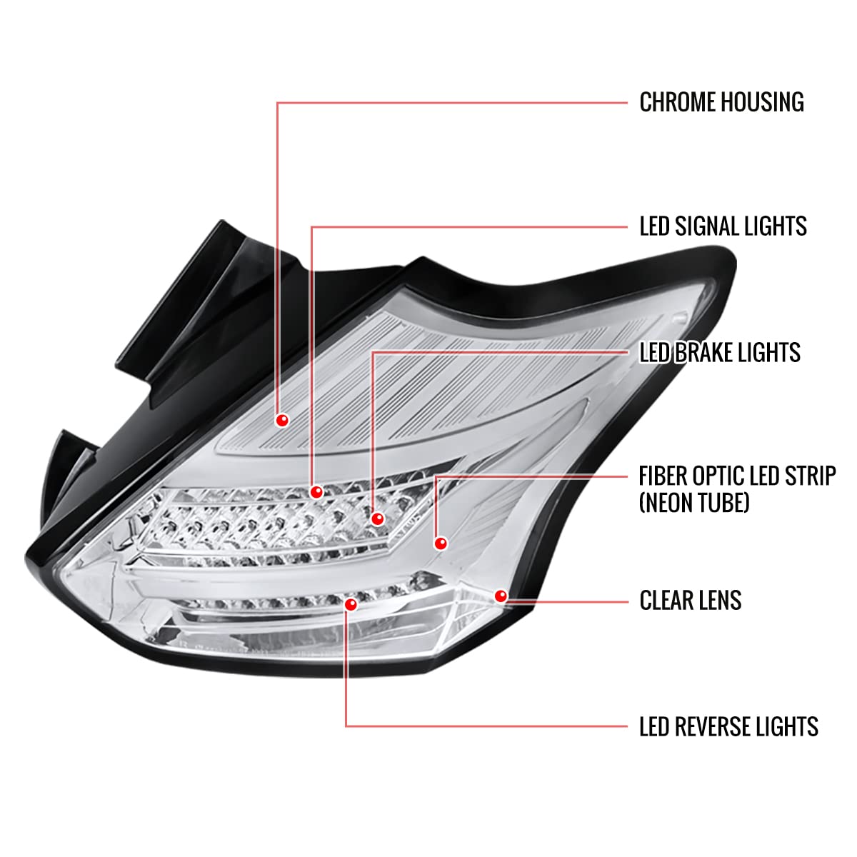 Fits 15-18 Hatchback LED Clear Parking Tail Lights & Rear Brake Lamps Pair - Upgrade Your Car's Style & Safety for Night Driving & Parking