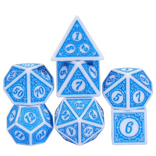 Blue With White Edge