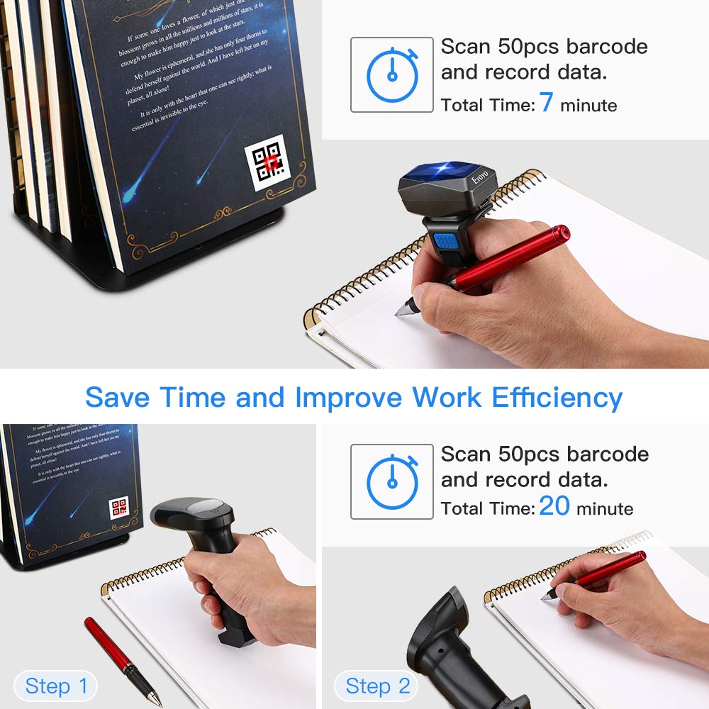 Eyoyo Upgraded 2D Ring Barcode Scanner - Bluetooth, USB Wired & 2.4G Wireless Wearable Mini Barcode Reader for 1D/2D QR Codes, Data Matrix, PDF417 - Compatible with iPhone, Android, Tablet, PC - Perfect for Retail, Warehouse, Inventory Management & Mobile POS Systems