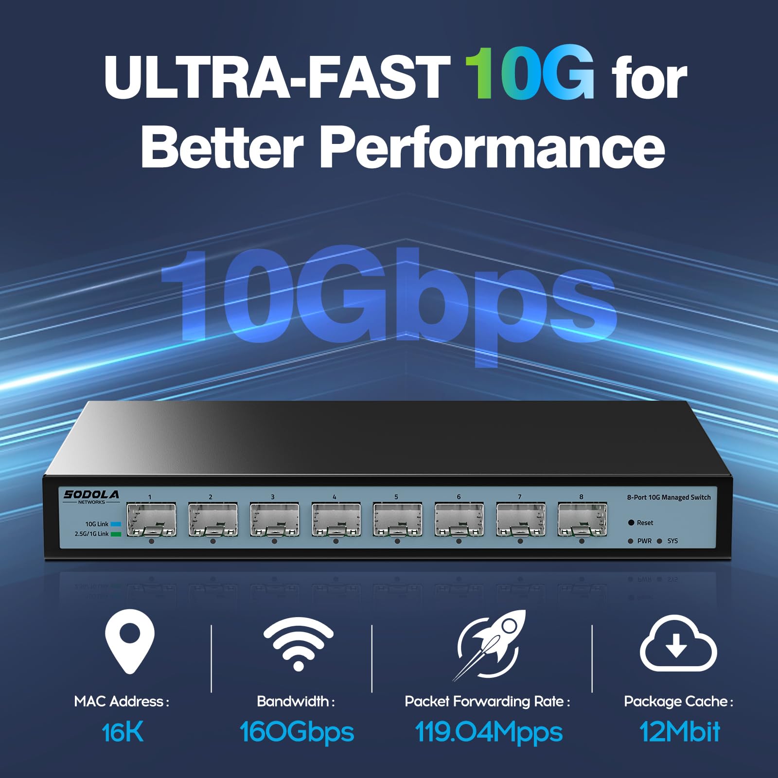 SODOLA 8-Port 10G Web Managed Network Switch with 8X10G SFP+ Ports - Link Aggregation, QoS, VLAN, IGMP Support | Fanless Wall-Mounted 10Gb Multi-Gig Switch for Data Centers, Office Networks & Home Server Setups