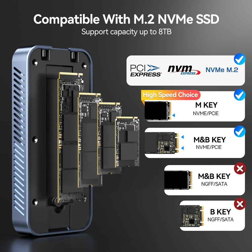 Acasis 80Gbps M.2 NVMe SSD Thunderbolt 5 Enclosure - Ultra-Fast External Storage for 4K Video Editing & Gaming | Mac & PC Compatible