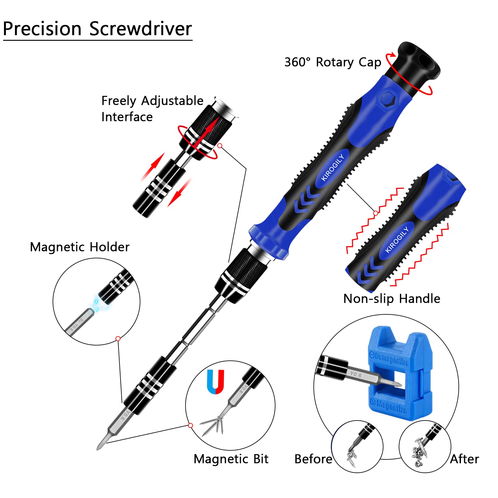 150-in-1 Precision Screwdriver Set for Electronics Repair - PC, MacBook, iPhone, Gaming Consoles (Blue)