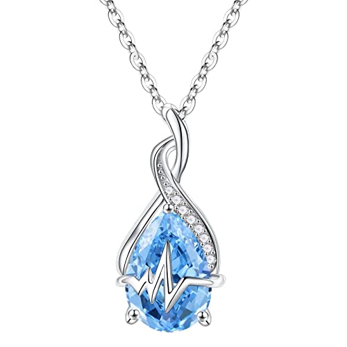 03-Mar-Created Aquamarine