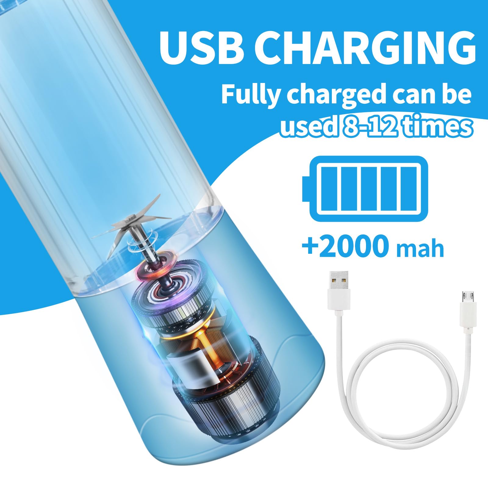 Portable USB Rechargeable Mini Blender - 380ML Personal Smoothie Maker for Shakes, Juices & Fruit Mixing | Perfect for Travel, Gym, Office & Home Use