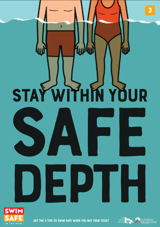 SwimSafe Hallway Safety Tips Posters - Set of 15 A2 Size Educational Posters for Pool Areas, Schools & Public Spaces