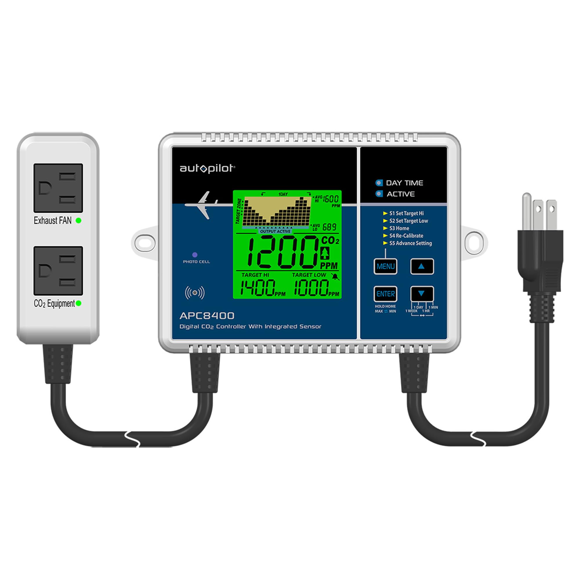 Autopilot Digital CO2 Controller with Integrated Sensor - CO2 Monitor for Greenhouse & Indoor Plants - 5ft Power Cord - Perfect for Hydroponics, Grow Tents & Home Gardens