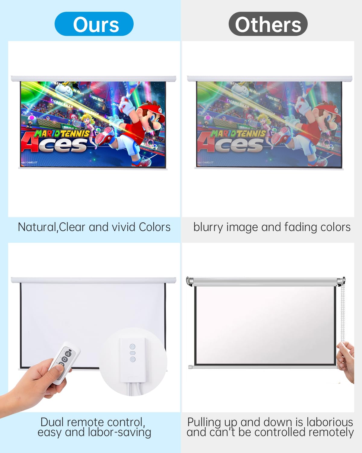 120 Inch Motorized Projector Screen with Remote - Automatic Pull Down Projection Screen for Home Theater & Outdoor Movies | Ceiling Mount Hooks, 4:3 White Retractable Screen for Indoor & Outdoor Use