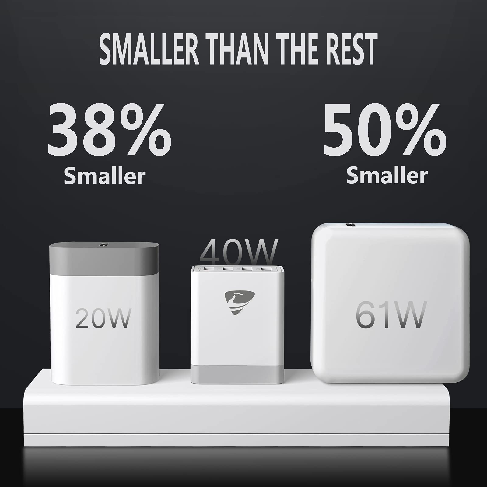 Aioneus 40W 4-Port USB Wall Charger Fast Charging Block - Multi Port Cube Power Adapter for iPhone 15/14/13/12/11 Pro Max/XS/XR/8, Samsung Galaxy & Android Phones - Perfect for Home, Office & Travel Charging Needs