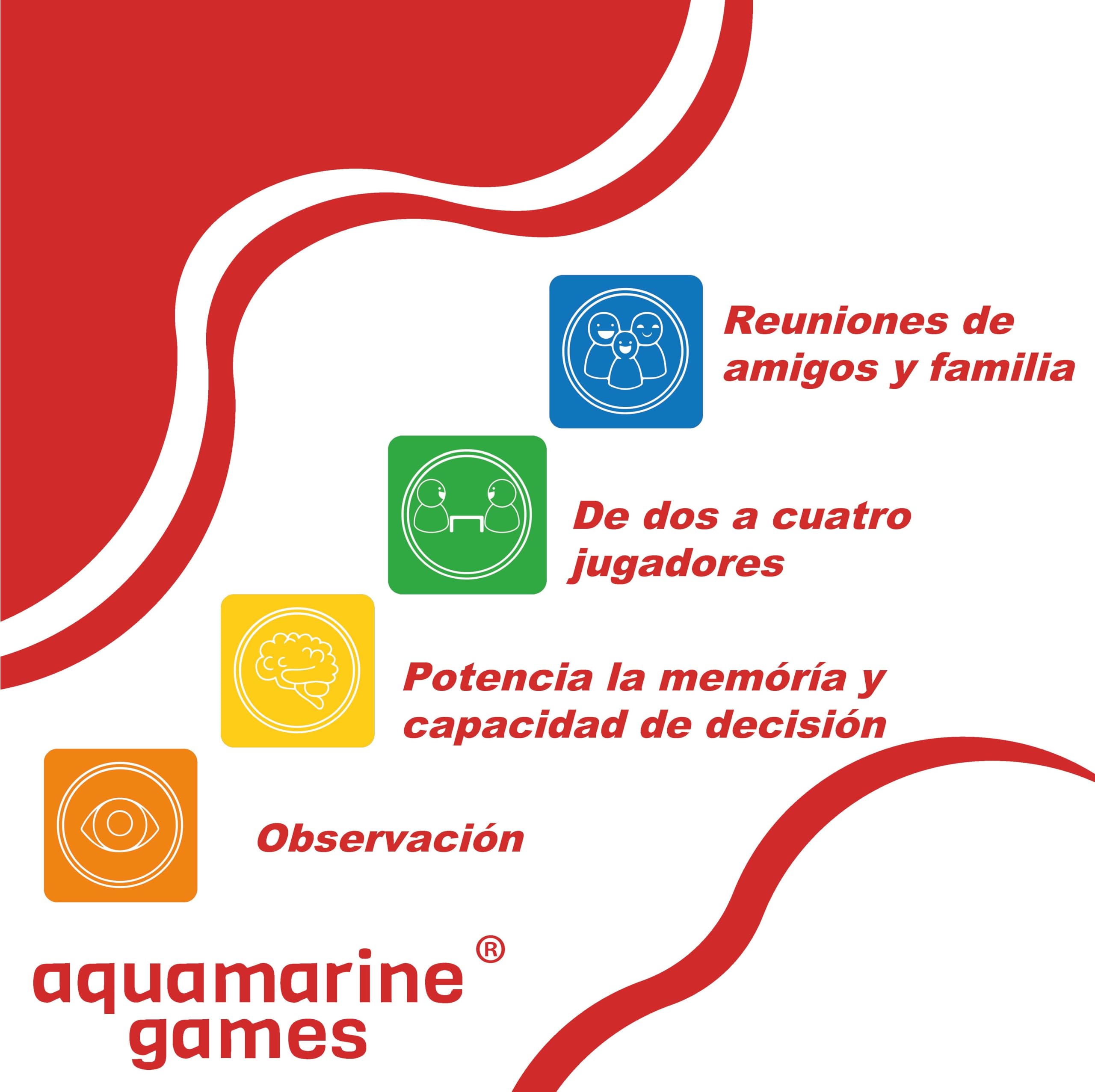 Aquamarine Rummy Game for 4 Players - Fun Card Game for Family Nights