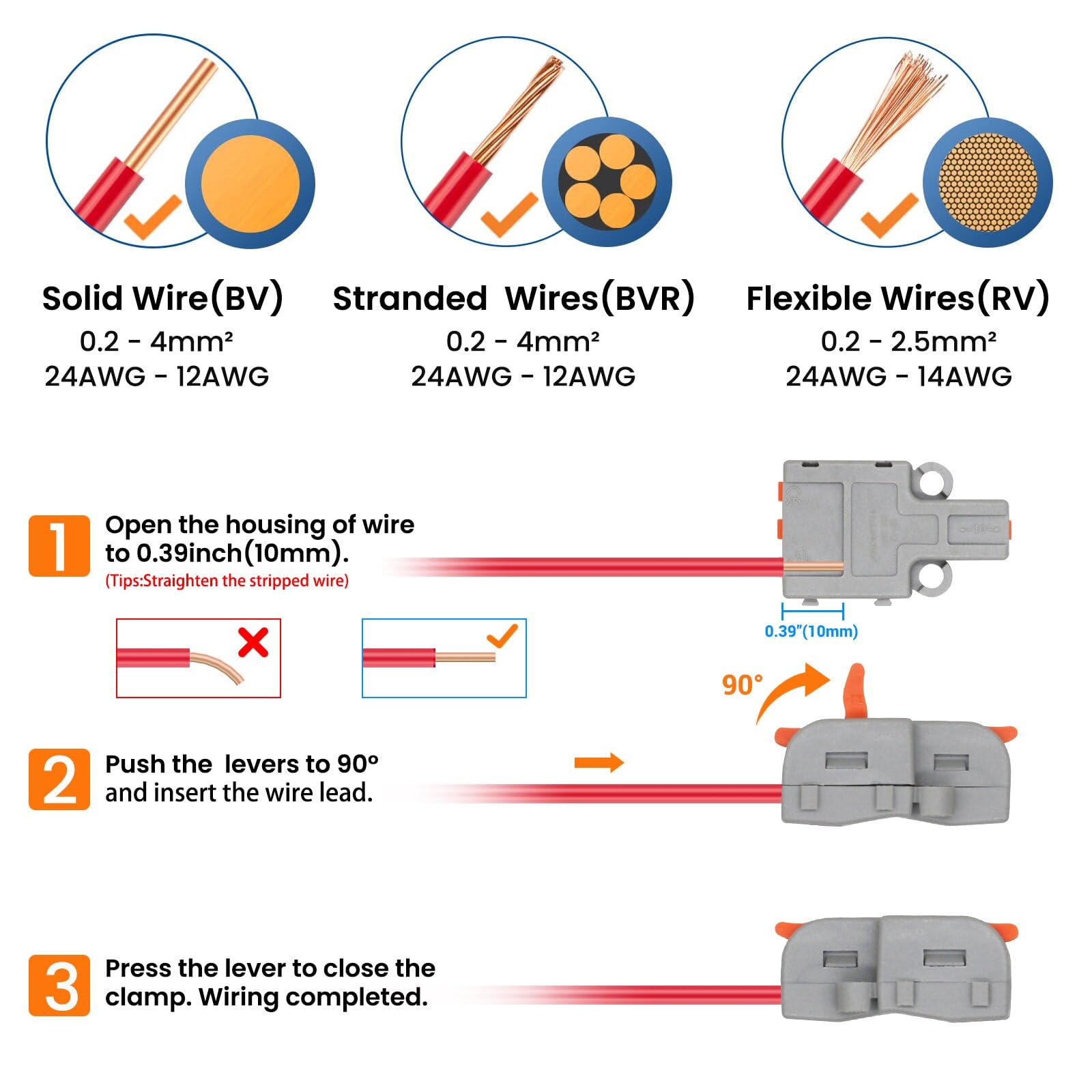 40PCS Lever Wire Connectors - 1 in 1 Out & 1 in 5 Out Compact Wire Splitters for 28-12 AWG Circuits | Electrical Splicing Connectors for Home Wiring, Automotive & DIY Projects