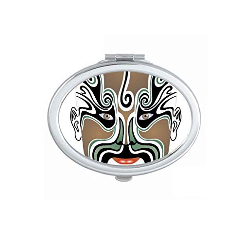 DIYthinker Peking Opera Colorful Wangwujiang Mirror - Portable Folding Double-Sided Makeup Mirror for Travel, Dressing Table & Theatrical Performances