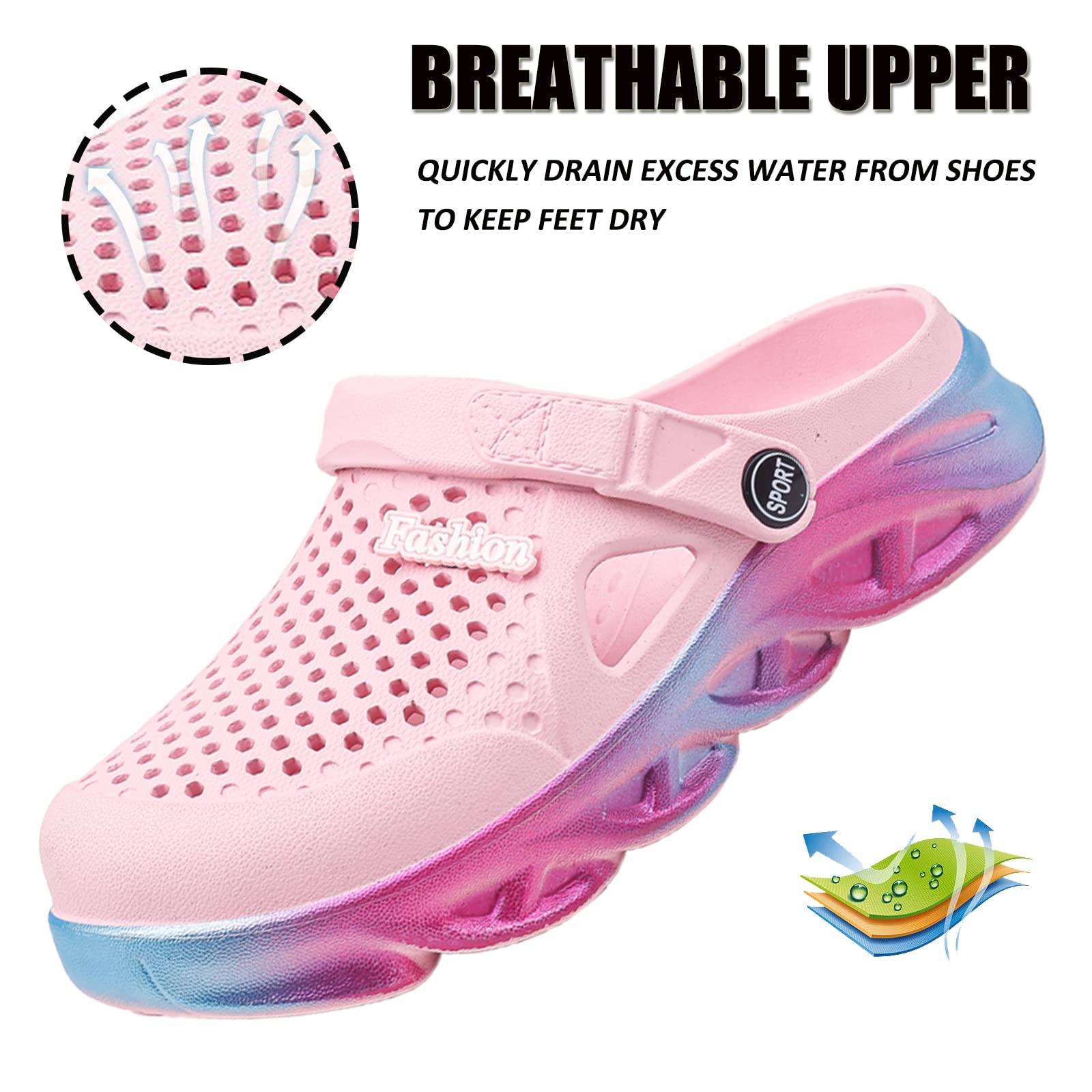 CYian Women's & Men's Anti-Slip Water Sandals - Summer Garden Mules Clogs with Arch Support | Perfect for Beach, Pool, Yoga & Outdoor Activities