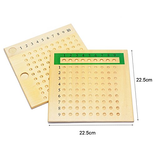 Montessori Wooden Math Learning Toy - Multiplication & Division Bead Board for Kids | Early Childhood Educational Teaching Aid | Perfect for Homeschooling & Classroom Activities (Red & Green)