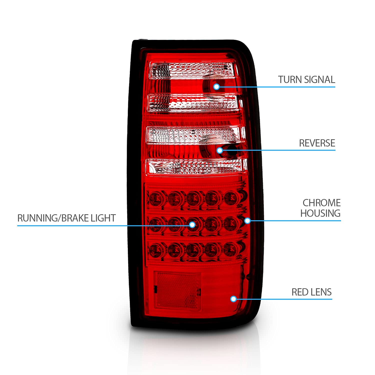 AmeriLite Red/Clear LED Tail Lights for Toyota Land Cruiser - Left & Right Side Pair - Durable, Bright & Waterproof - Perfect for Off-Roading, Night Driving & Vehicle Customization