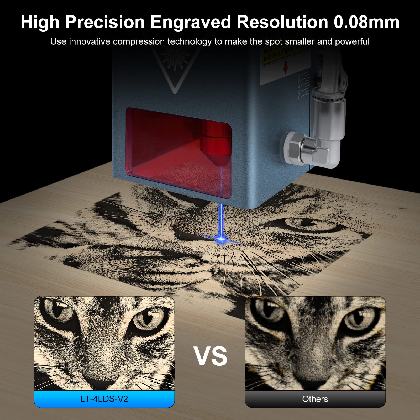 20W Laser Engraver Module with Air Assist - 20000mW High Power Laser Cutter for Metal, Steel, Wood & Acrylic - Precision Quad-Compression Spot Head with 340+ Color Engraving - Perfect for DIY Crafts, Jewelry Making & Industrial Marking