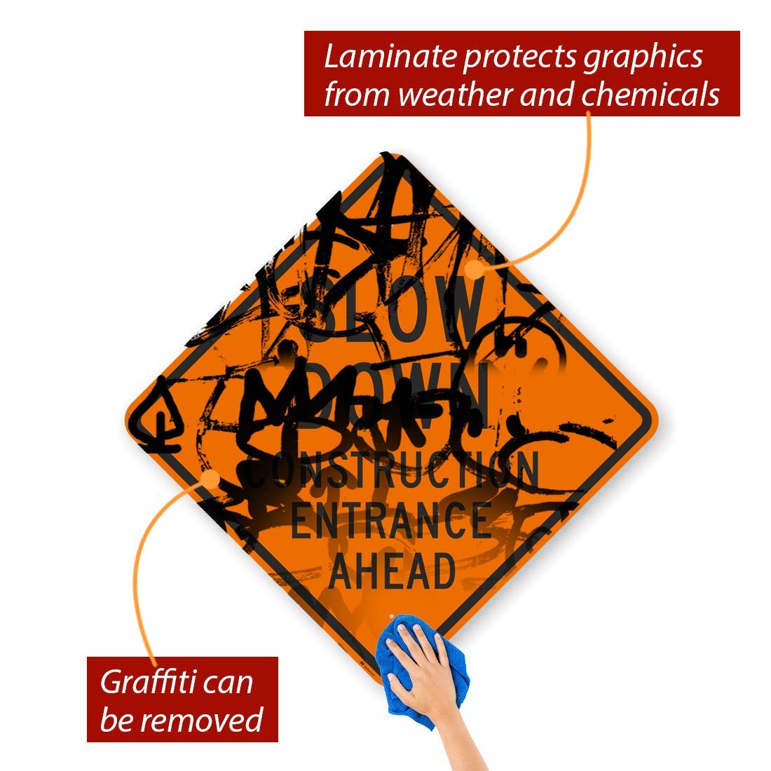 Slow Down - Construction Entrance Ahead