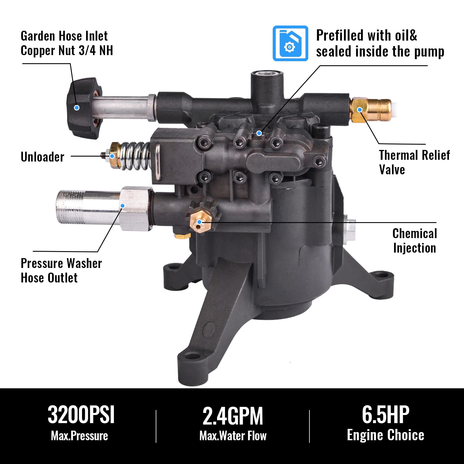 **SurmountWay Vertical Pressure Washer Pump 3200PSI 2.5GPM - 7/8