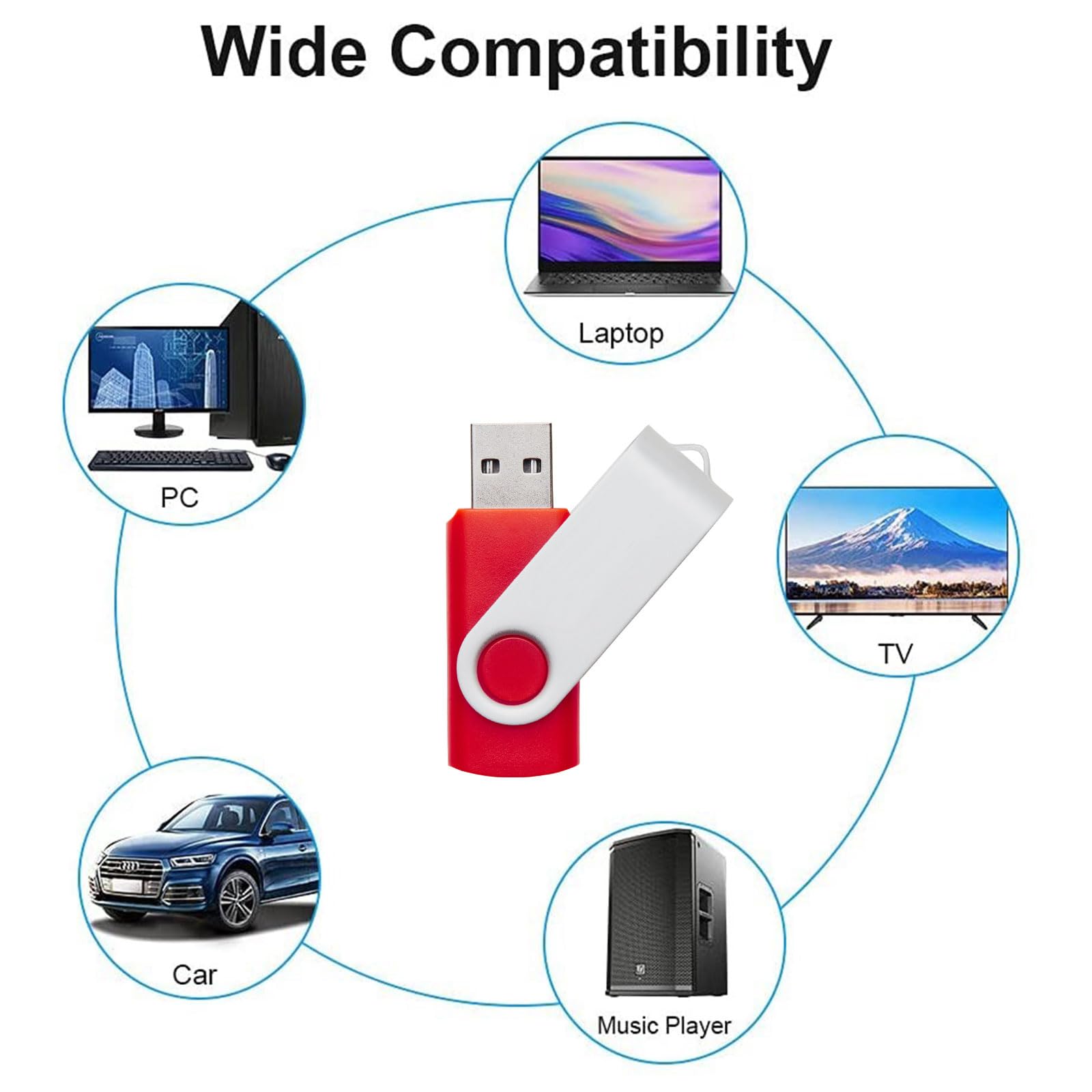100 Pack 512MB USB 2.0 Flash Drives - Bulk Memory Sticks in 5 Assorted Colors - Wholesale USB Storage for Business, School & Data Transfer