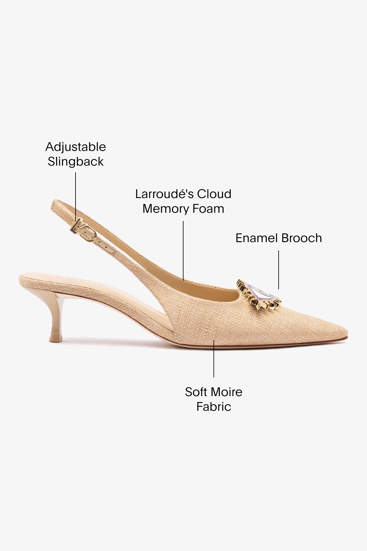 Larroudé x Libertine Beige Raffia Eye Pump Lo - Stylish Women's Low Heel Sandals for Summer, Beach, and Casual Outings
