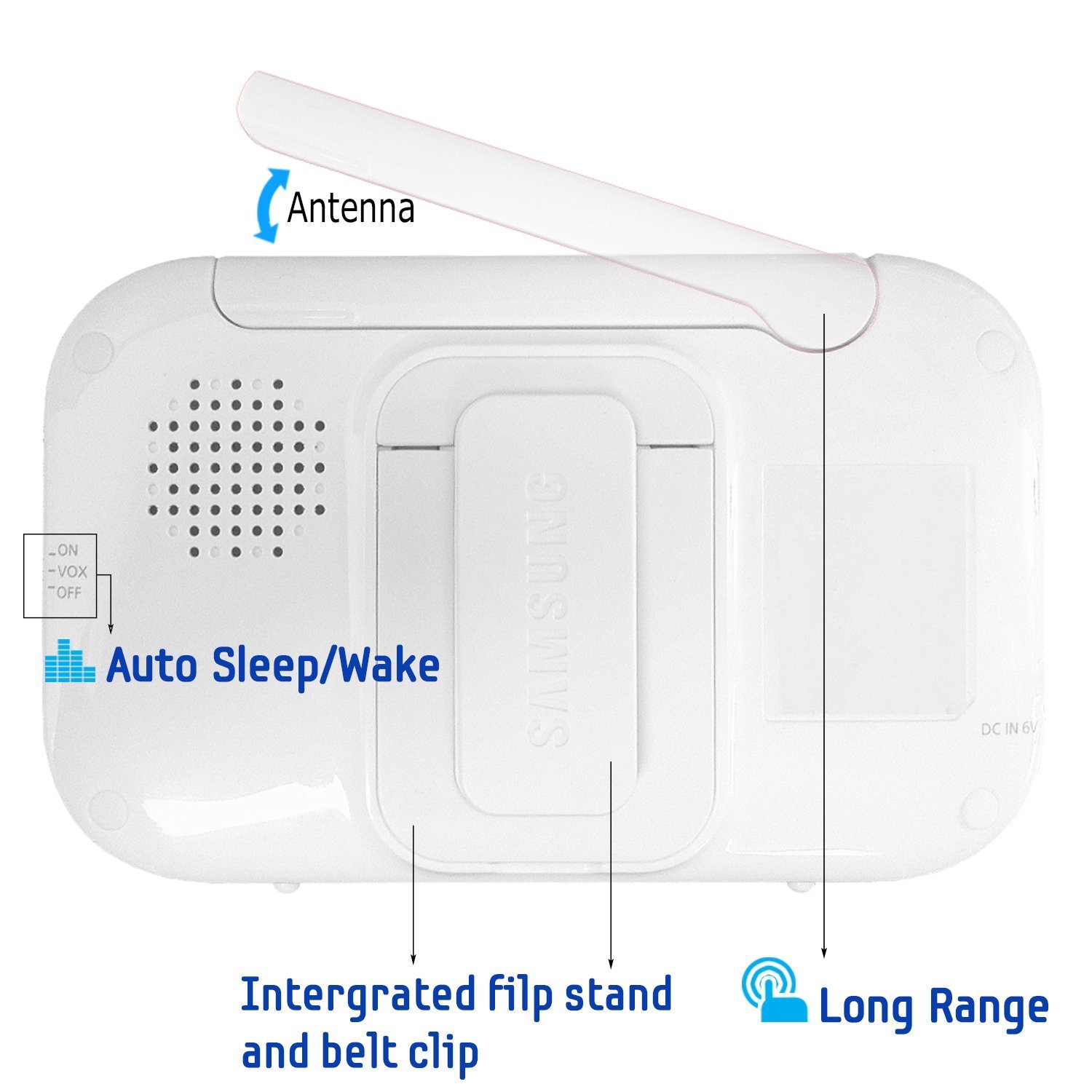 Samsung SEW-3036W White Baby Monitor with HD Camera & Night Vision - Wireless Baby Monitoring System for Nursery, Bedroom & Travel