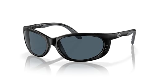 Matte Black/Grey Polarized 580p
