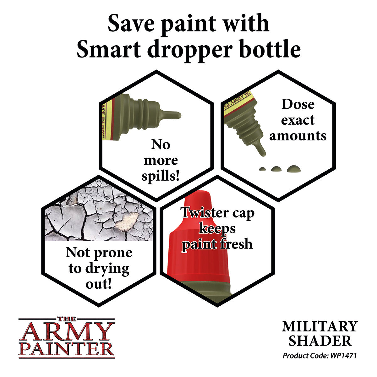 Warpaints Washes: Military Shader Paint for Miniature Models - Perfect for Wargaming, Tabletop RPGs, and Model Painting