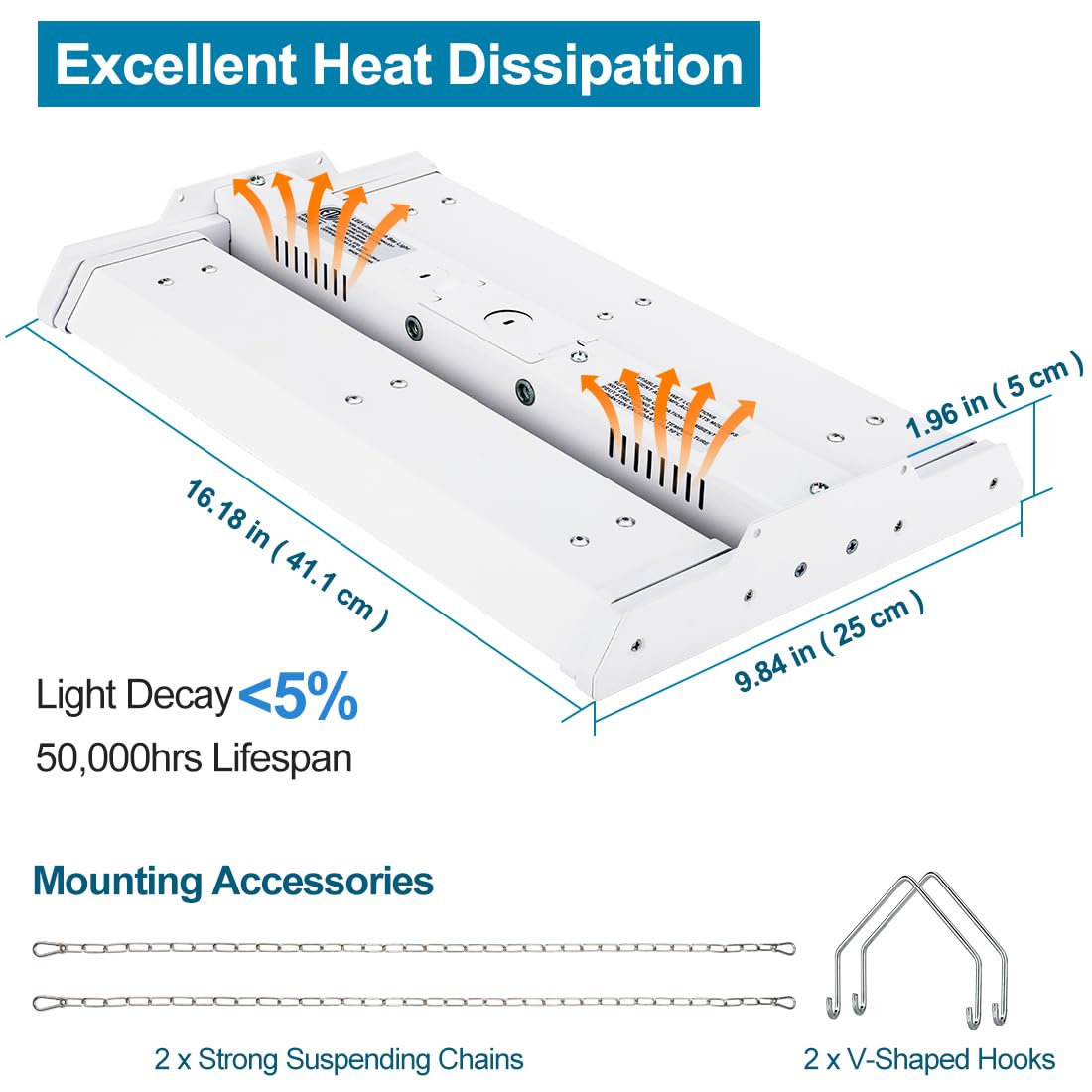 4-Pack High Bay LED Shop Light 1.35FT 150W 21000 Lumens 5000K Daylight 100-277V - Commercial Mini Linear High Bay Lights for Warehouse, Workshop, Supermarket, Stadium - 0-10V Dimmable, ETL Certified - Perfect for Industrial Lighting and Large Space Illumination