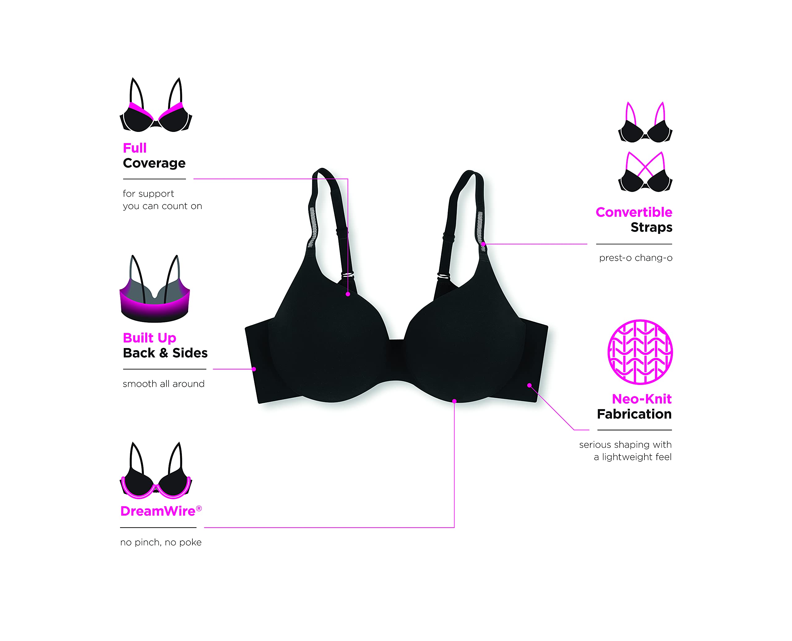 Maidenform Women's Dreamwire Back Smoothing Underwire Bra - Comfortable T-Shirt Bra for Everyday Wear, Work & Special Occasions