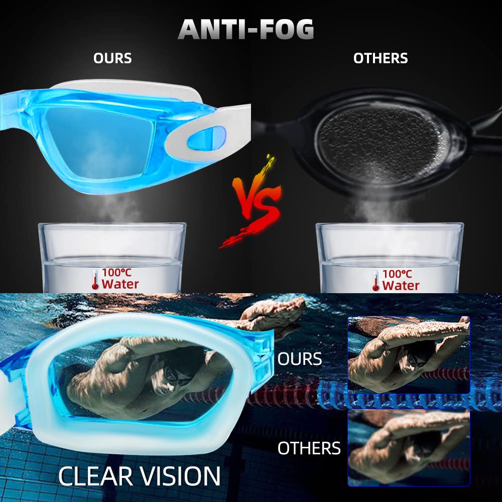 **Anti-Fog Swimming Goggles & Silicone Swim Cap Set for Adults – Comfortable, Leak-Proof Swim Glasses & Hat Pack for Pool, Beach & Training**    *(Ideal for Lap Swimming, Open Water, Triathlons & Water Aerobics)*