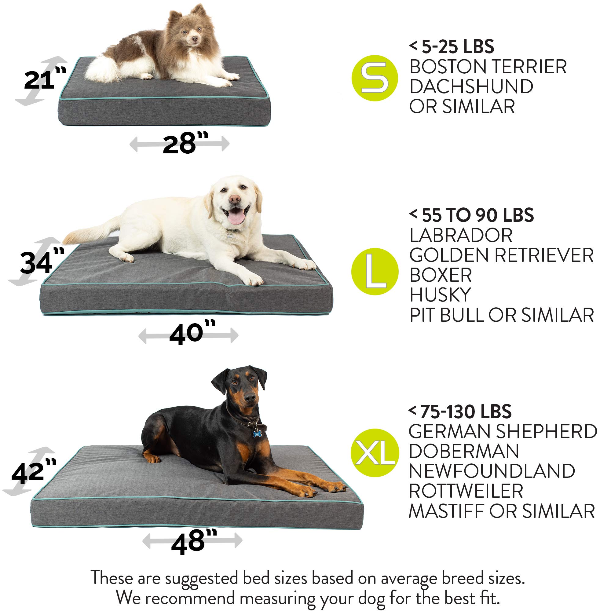 Hyper Pet Extreme Dream Deluxe Orthopedic Dog Bed - HyperFoam & HyperLock Support for Small, Large & X-Large Dogs (48