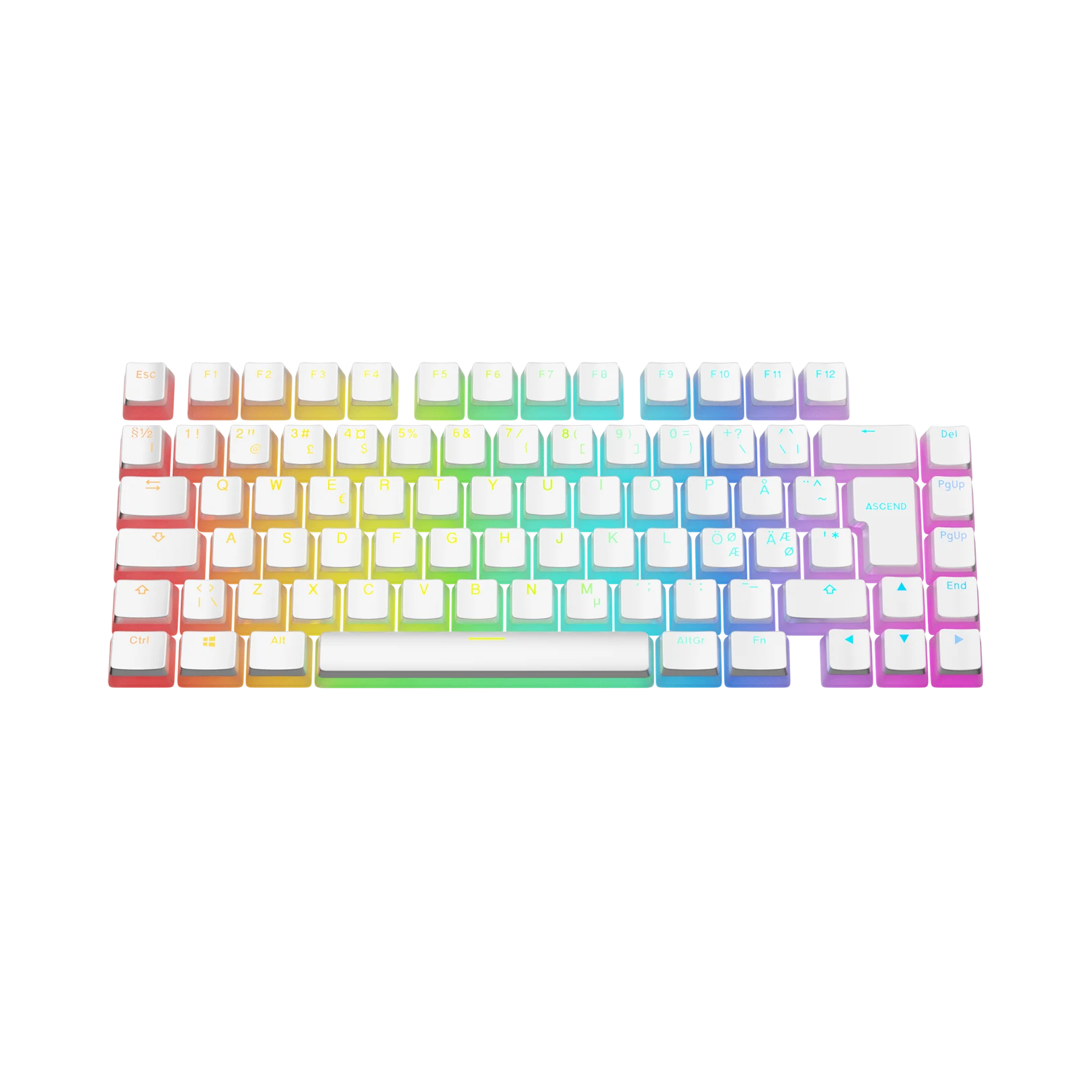 Aura V3 White ND Keycaps - Premium PBT Mechanical Keyboard Keycaps for Gaming & Typing - Compatible with Cherry MX Switches (Perfect for PC, Mac, and Office Use)