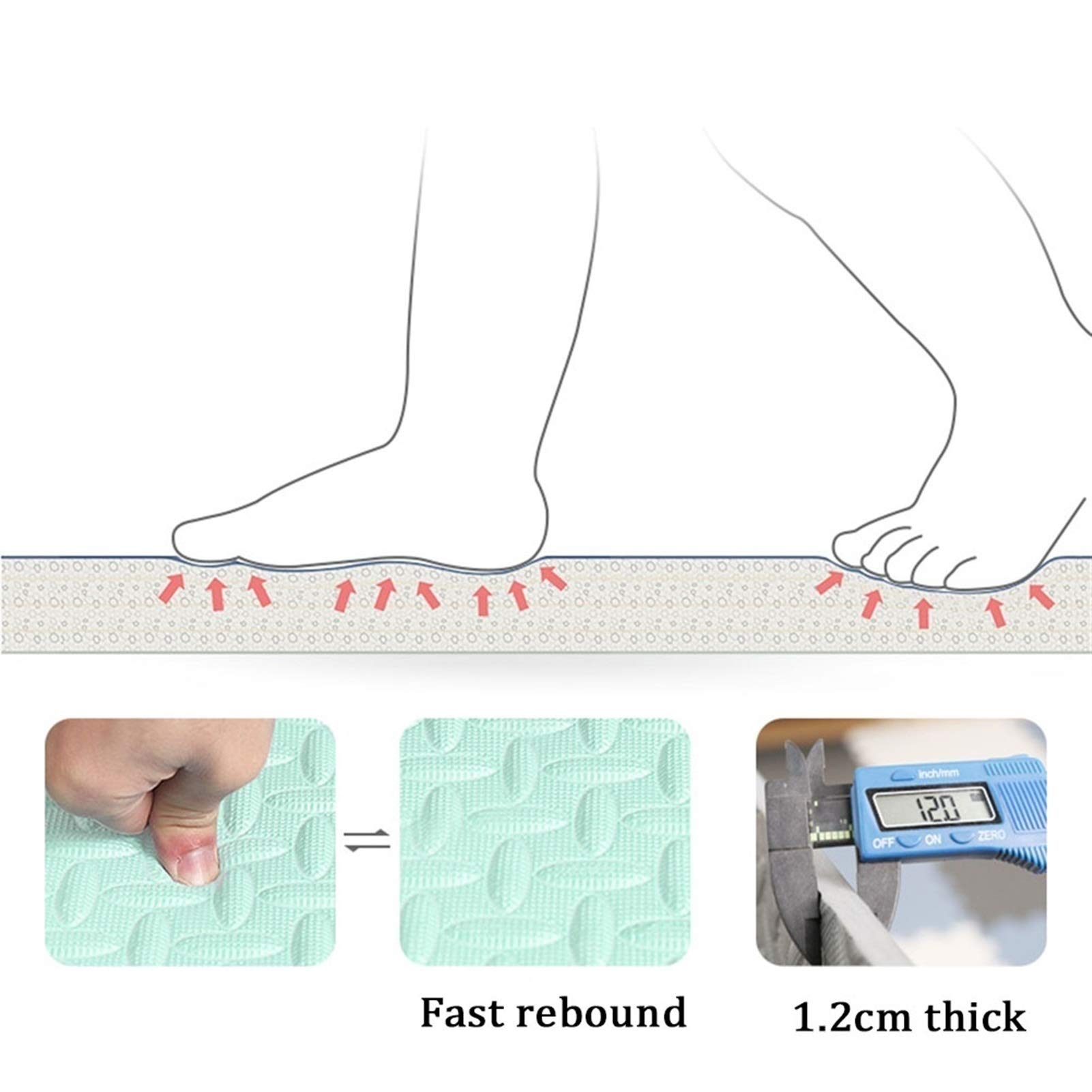Non-Toxic ALGFree Foam Puzzle Play Mat for Babies & Kids - Soft Interlocking EVA Floor Tiles (30x30x1.2cm, 24-Piece Set) - Safe Crawling & Activity Mat for Nursery, Playroom, Daycare - Customizable Colors