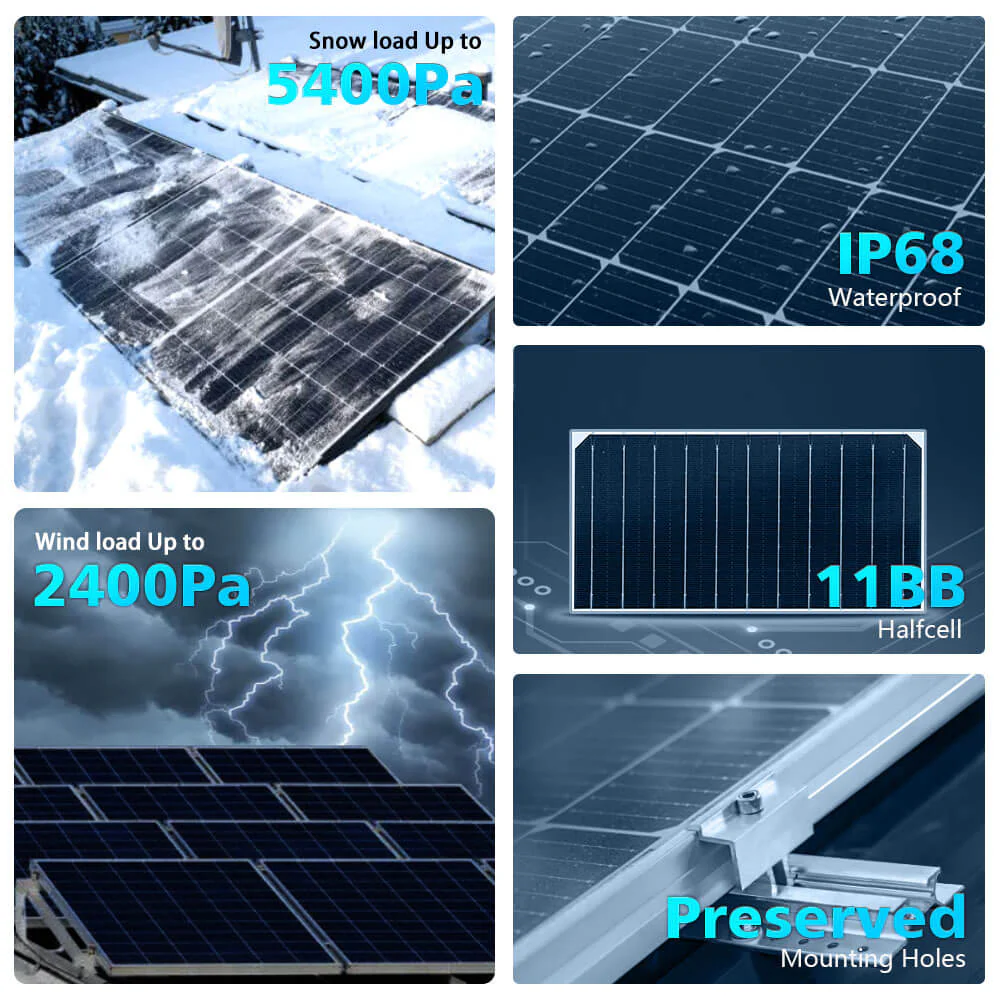 SunGoldPower 560 Watt Bifacial PERC Solar Panel - High Efficiency Monocrystalline Module for Home, RV & Off-Grid Power - SG 560WBG