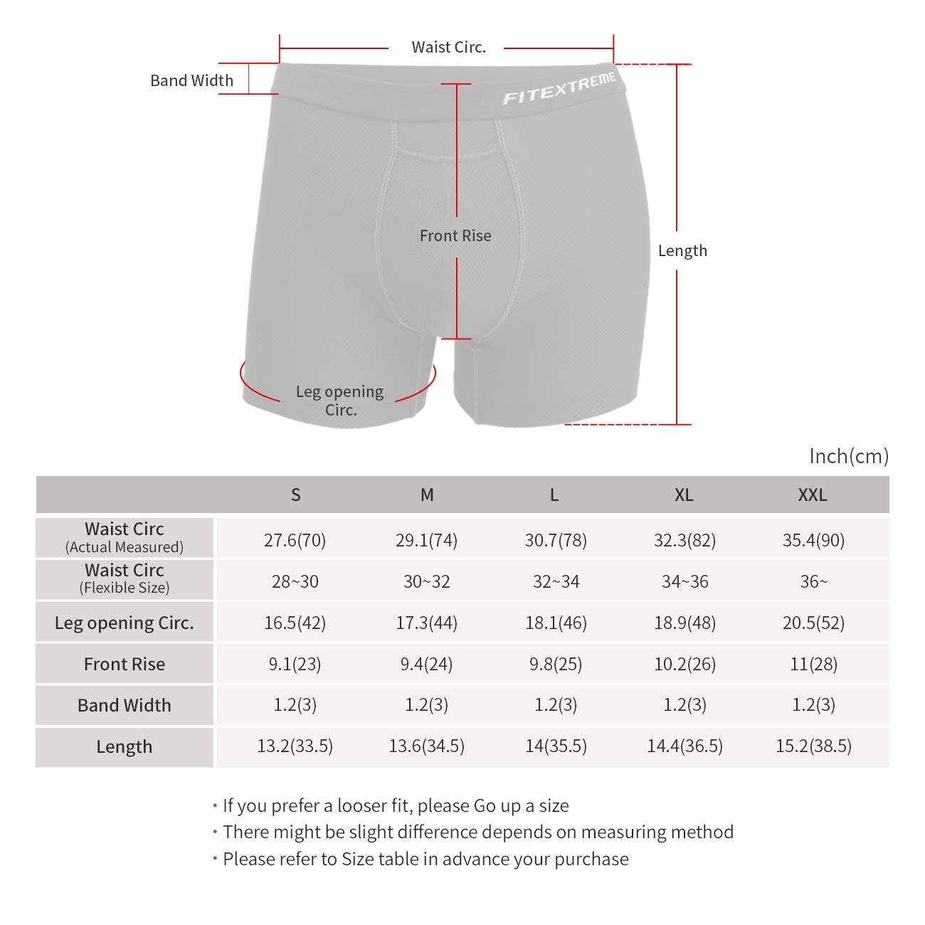 Breathable Waffle Mesh Men's Boxer Briefs with Separate Pouch & Open Fly - 3 Pack Underwear for Workout, Travel & Everyday Comfort