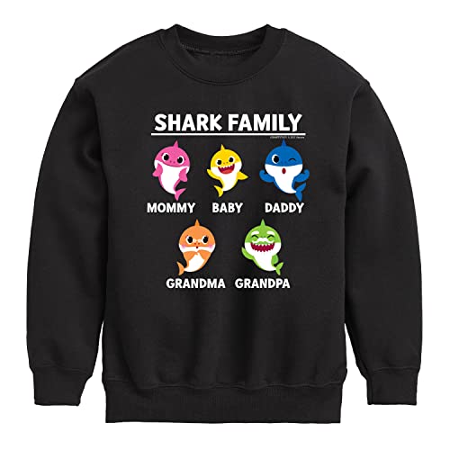 Types of Sharks - Black