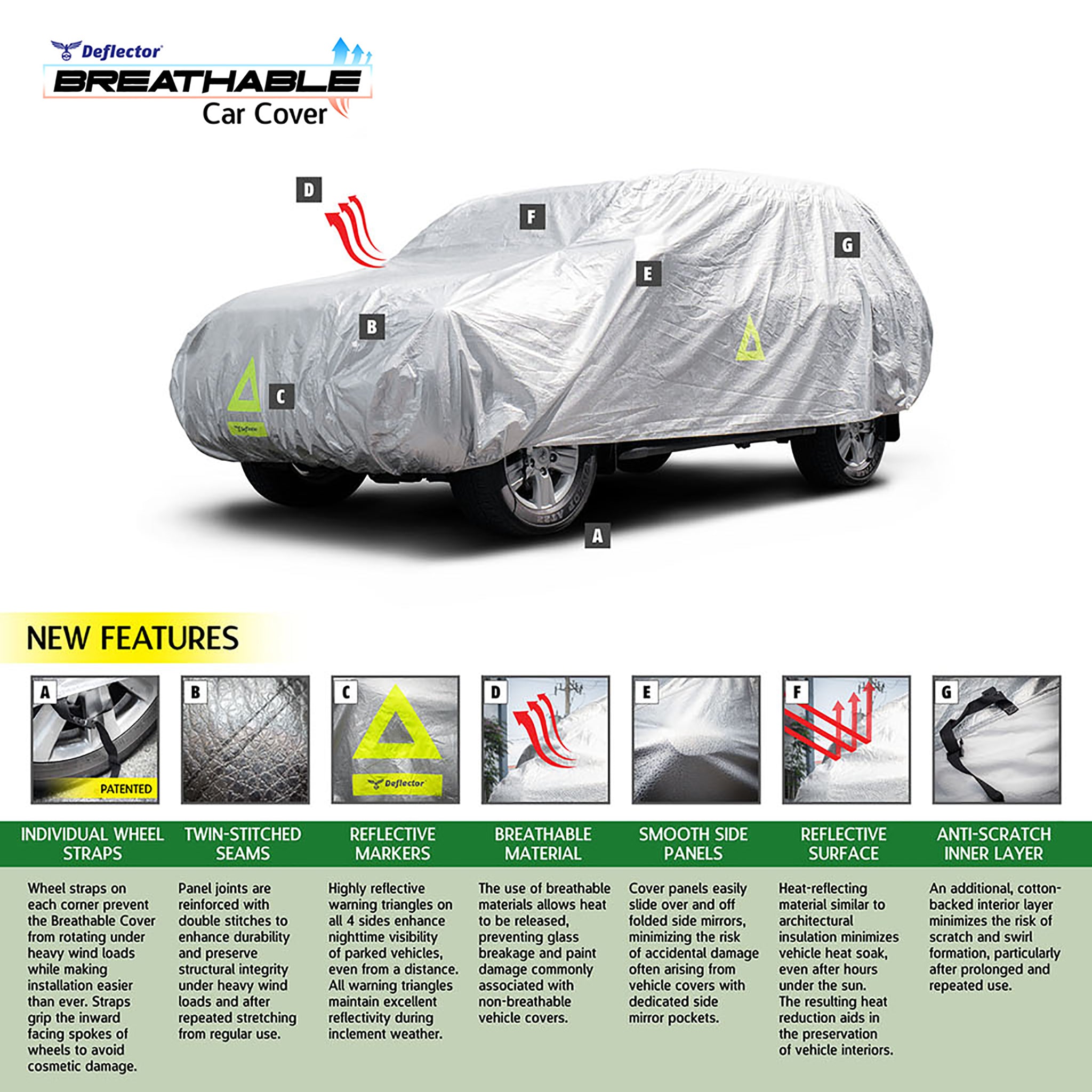 Premium Reflective Aluminum Coated Waterproof Car Cover - Heavy Duty UV Protection for SUV, Truck & Large Vehicles (XXXL Size) | All-Weather Protection for Outdoor Parking, Travel & Long-Term Storage