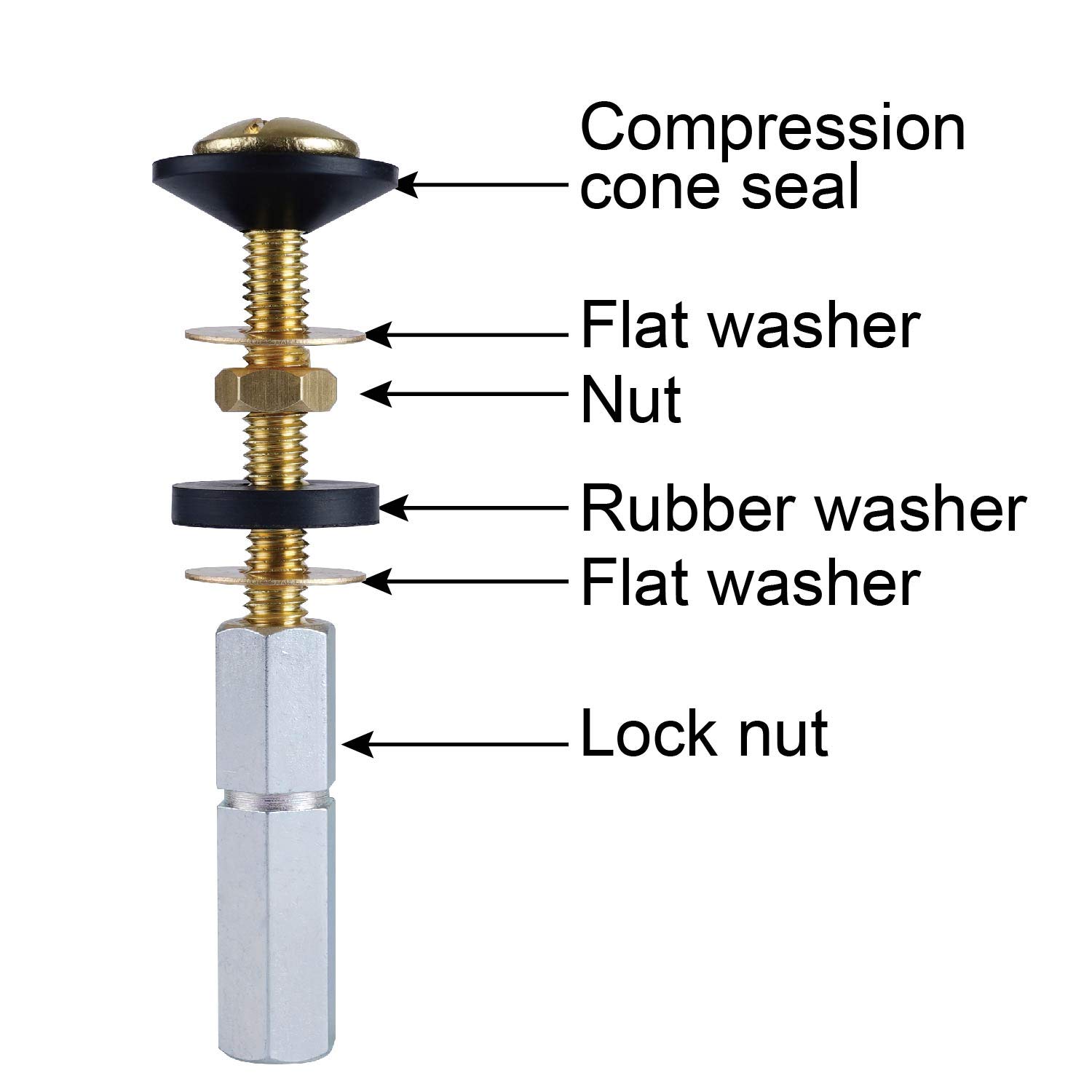 Hibbent 2 Pack Heavy Duty Toilet Tank to Bowl Bolt Kits - Solid Brass Bolts with Extra Long Nuts & Double Gaskets for Secure Fastening - Easy Installation for Toilet Repair & Maintenance