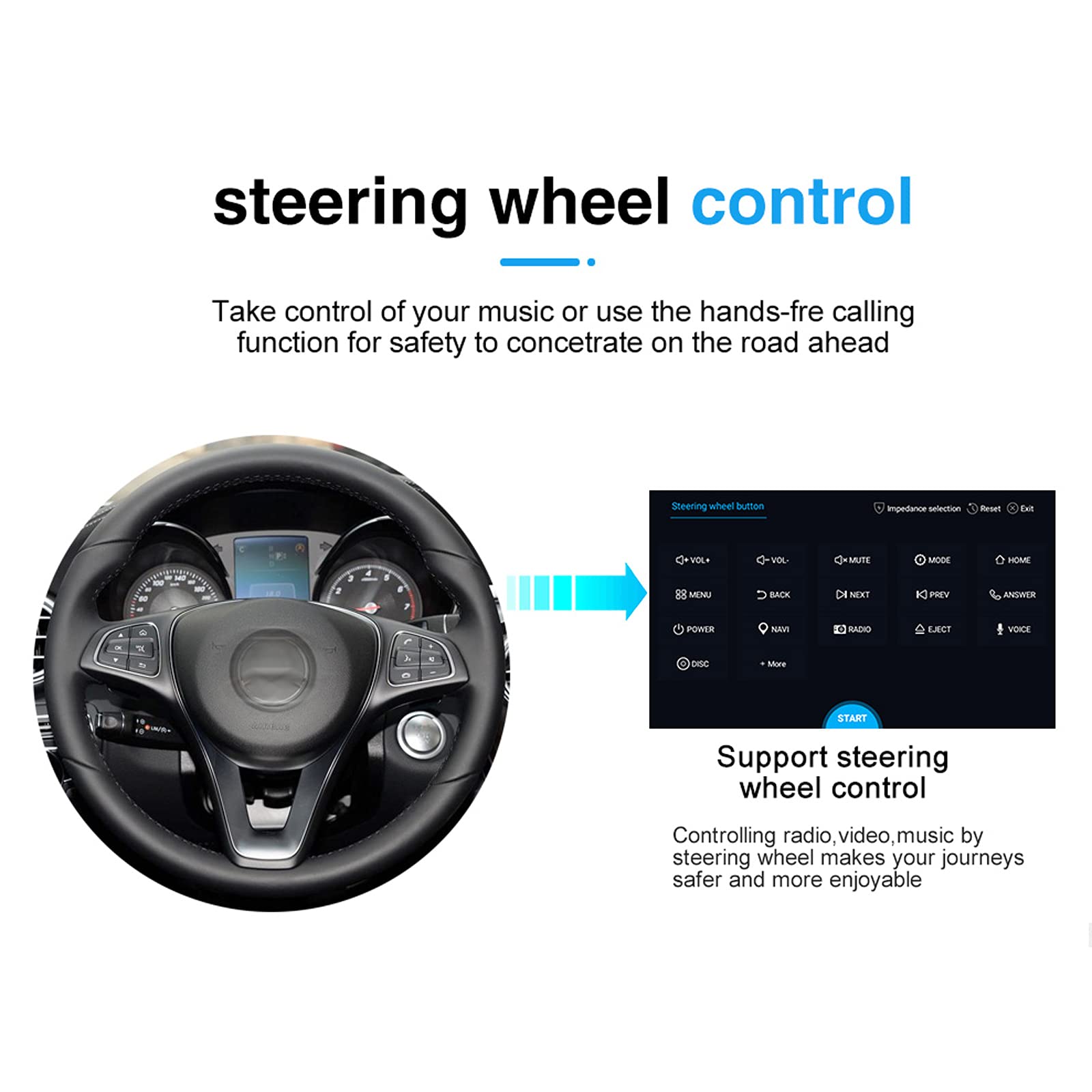 Android 10.0 2 DIN Car Stereo with WiFi Bluetooth GPS Navigation | MP5 Player | FM Radio Receiver | Multimedia Entertainment System | Compatible with Citroen C4L 2013-2017 | Perfect for Road Trips & Daily Commuting