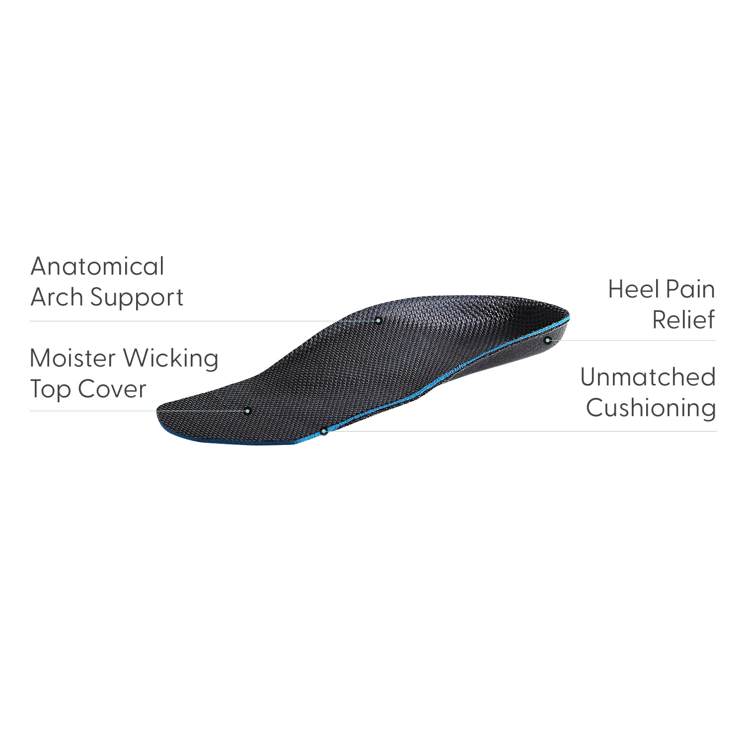 Orthofeet Arch Support Insoles for Women - Comfortable Gel Insoles for High Heels & Dress Shoes, Size 6 - Perfect for Work, Parties & Special Occasions