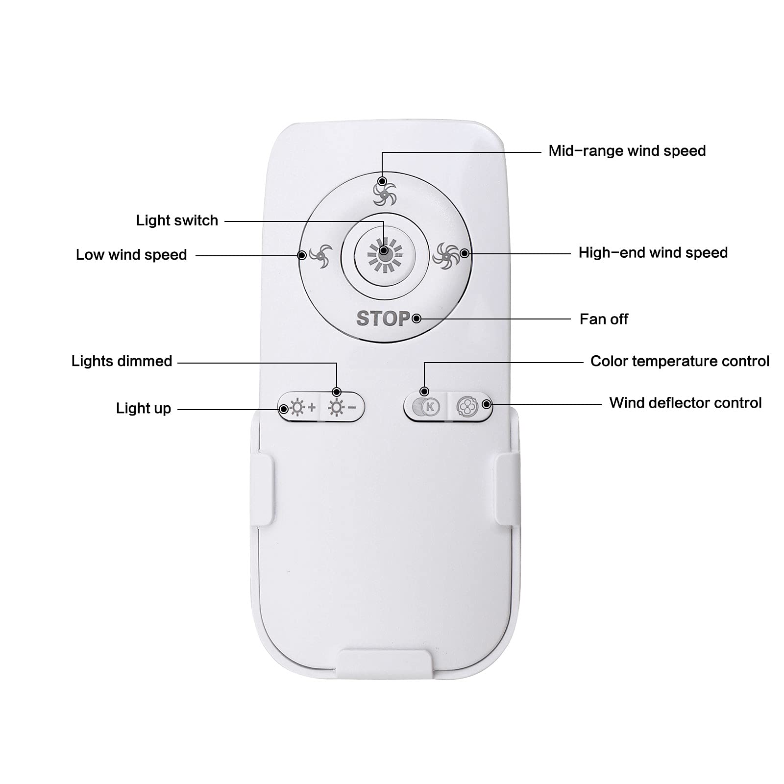 Dimmable 15 Inch Semi Flush Mount Ceiling Fan with Light & Remote Control - 3-Speed Low Profile Fandelier with Hidden Blades for Bedroom, Living Room & Nursery (White) - Perfect for Modern Home Cooling & Stylish Lighting