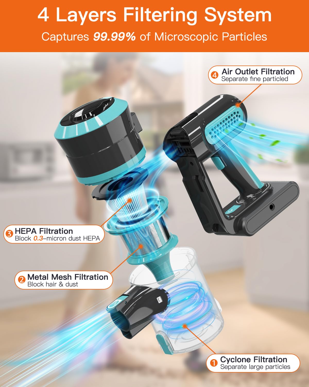 Powerful Cordless Vacuum Cleaner - 25KPa/210W Stick Vacuum with 120,000 RPM Brushless Motor, 45 Min Runtime, Detachable Battery - Lightweight for Hard Floors & Carpets - Perfect for Home Cleaning, Pet Hair Removal & Car Detailing