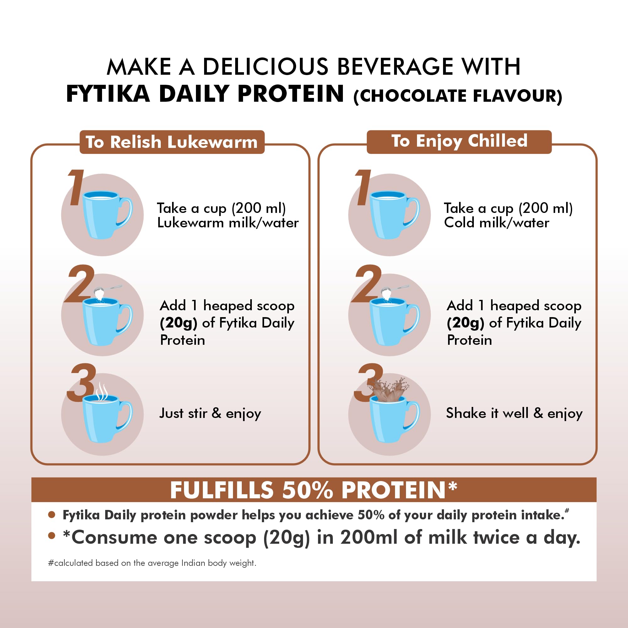 FYTIKA High Protein Powder for Adults - 50% Protein per Serving with 37 Essential Vitamins & Minerals | Chocolate Flavor | 400g Pack | Ideal for Post-Workout Recovery, Weight Management & Daily Nutrition for Men & Women