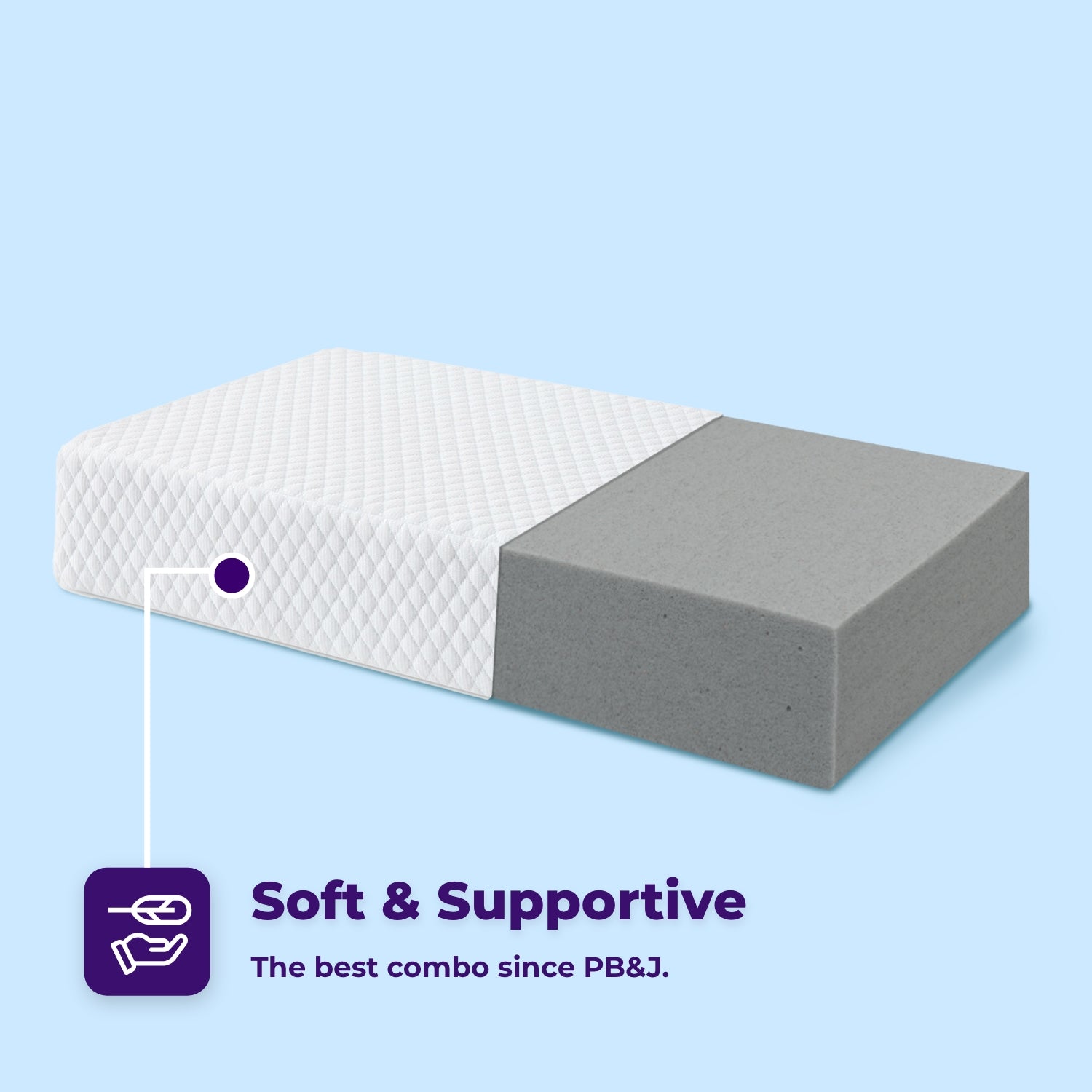 Best Side Sleeper Pillow for Neck Pain Relief - Ergonomic Memory Foam Pillow for Comfortable Sleep - Perfect for Back & Stomach Sleepers Too - Home & Travel Use