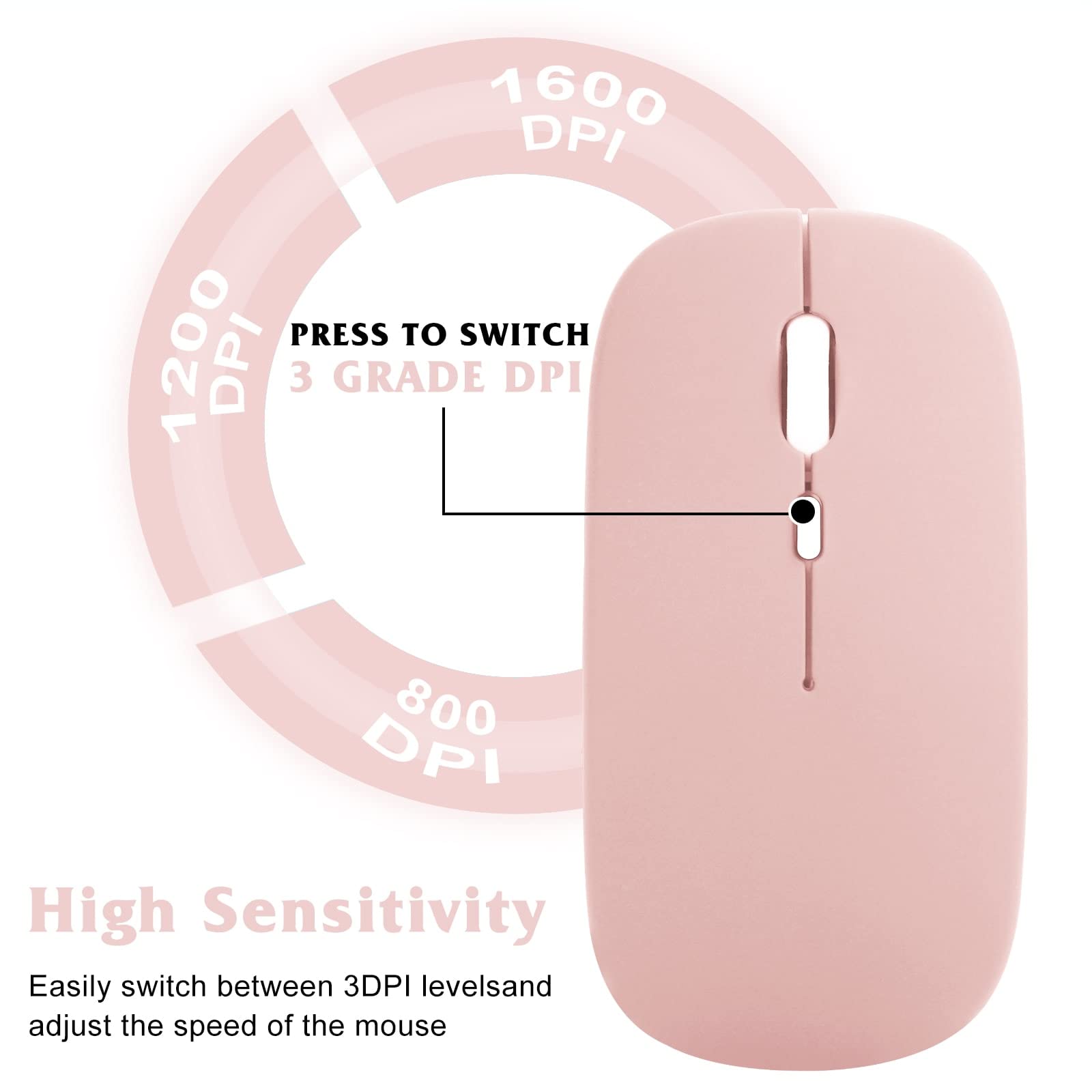 Rechargeable Bluetooth Keyboard and Mouse Combo - Ultra Slim Full-Size Wireless Keyboard with Ergonomic Mouse for Mac, iPad, Tablet, PC, Laptop - Compatible with Zenfone 7 Pro & All Bluetooth Devices (Flamingo Pink) - Perfect for Home Office, Remote Work & Gaming Setup