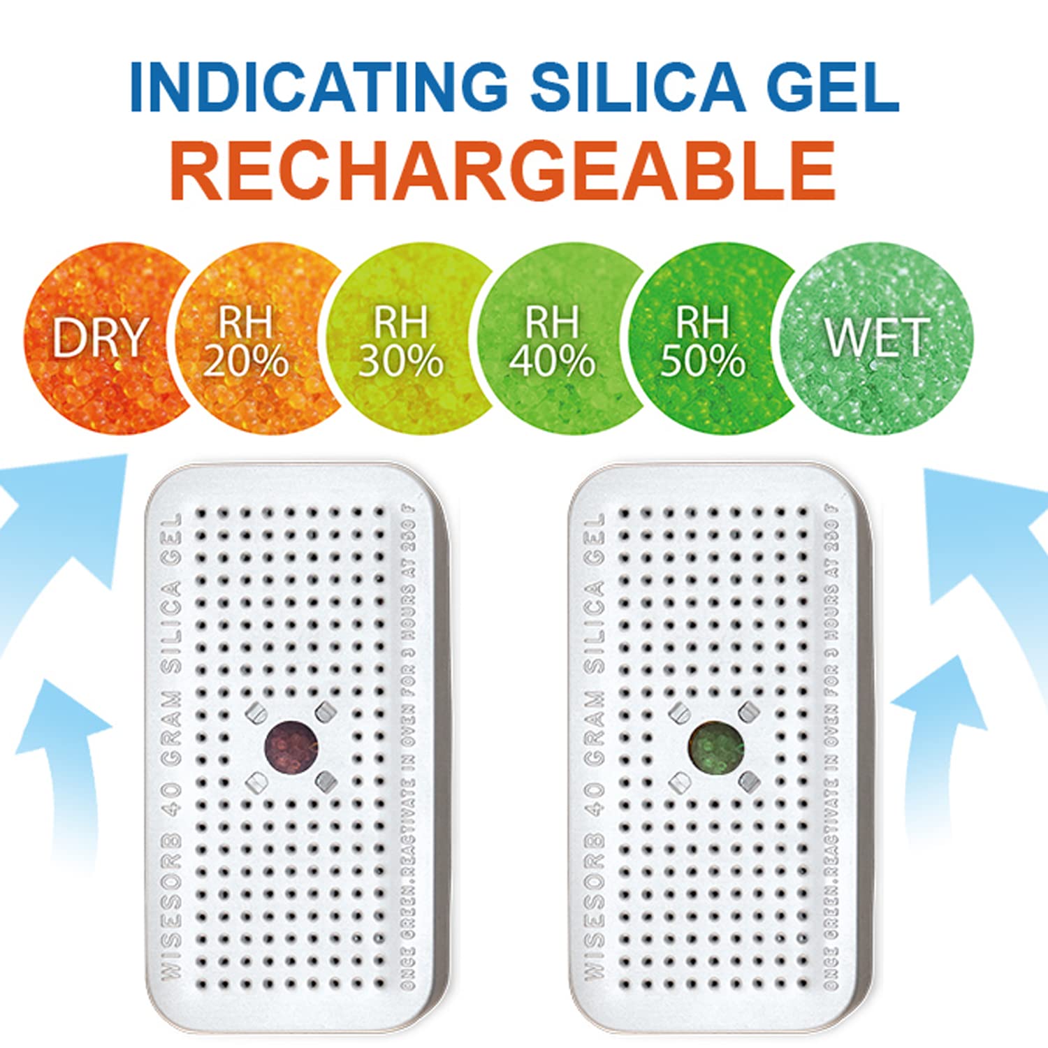 40 Gram Silica Gel Desiccant Canister (Orange to Green) - Reusable Moisture Absorber for Closets, Storage & Travel | Pack of 1