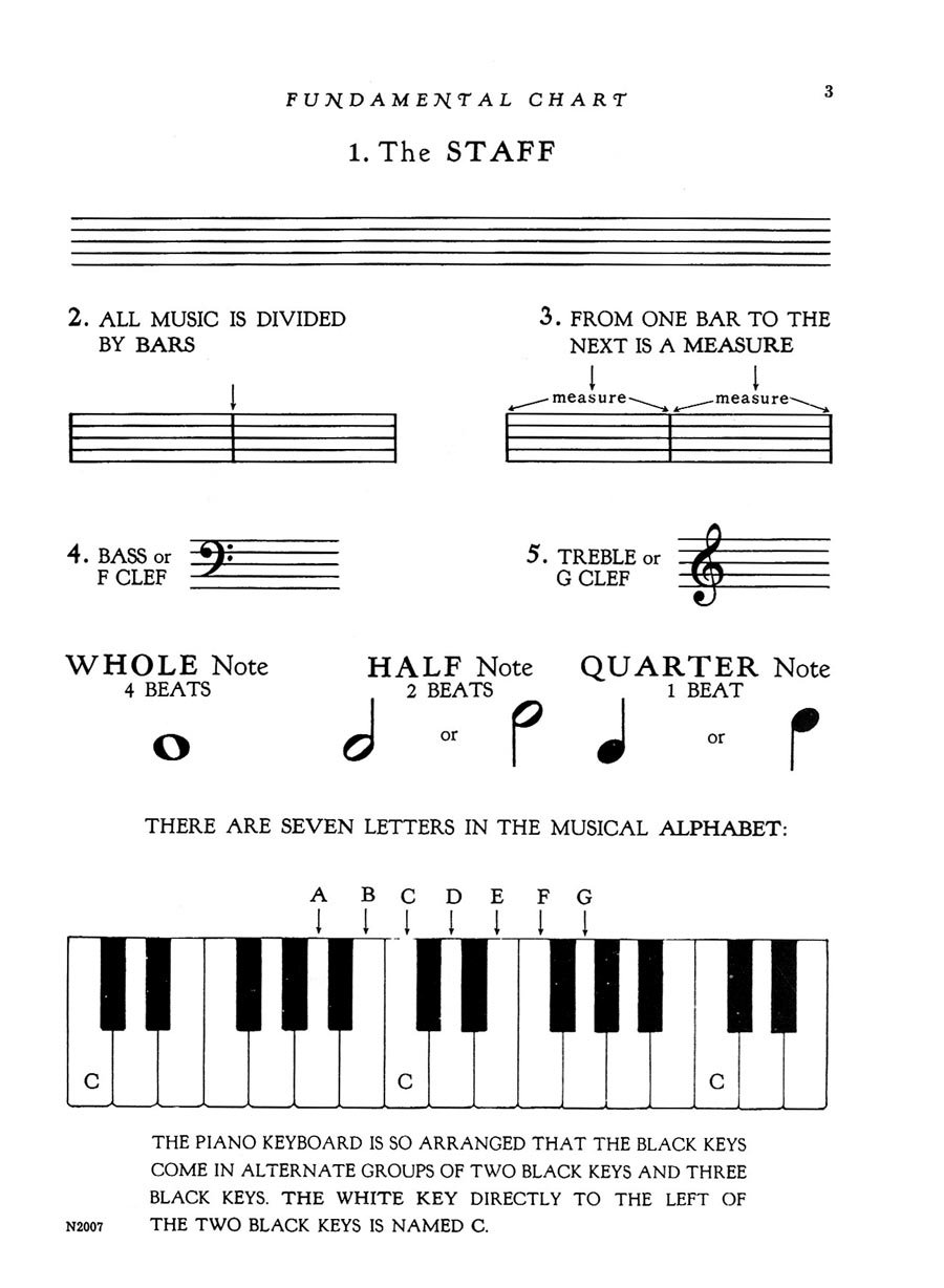 Eckstein Adult Piano Book 1 - Beginner Piano Lessons for Adults - Learn Piano at Home, Studio, or Classroom