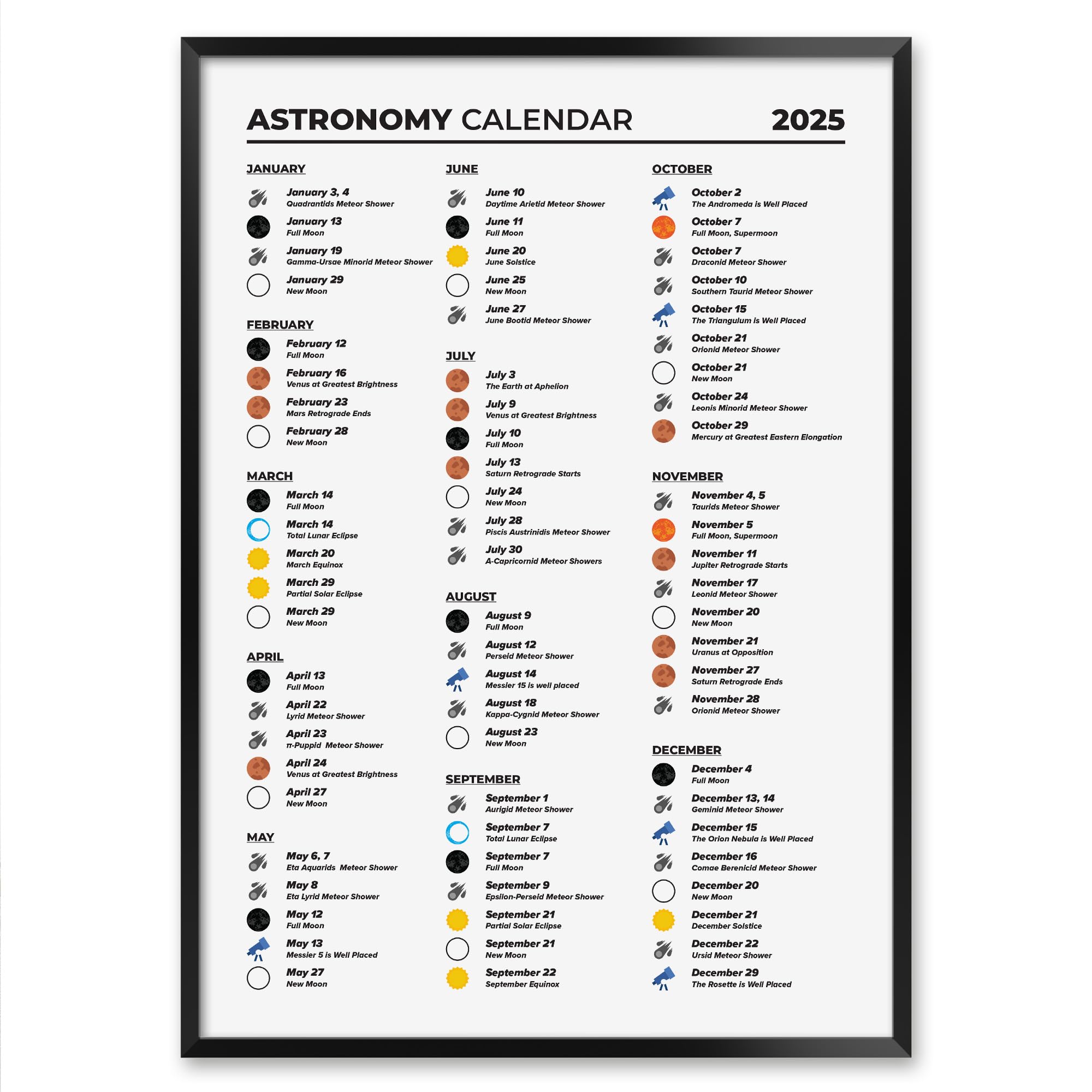 2025 Astronomy Calendar with Moon Phases & Celestial Events - Stargazing Planner for Astrophotography, Night Sky Observation & Astronomy Enthusiasts
