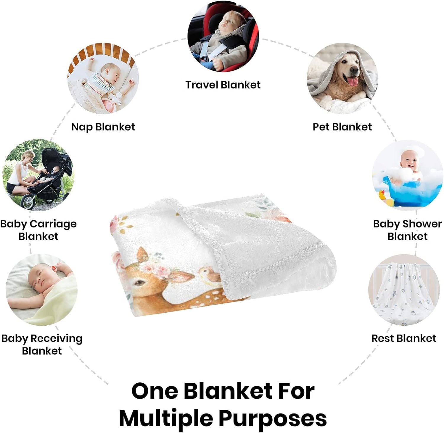 Personalized Baby Blanket for Boys - Custom Name Embroidered Soft Fleece Blanket - Perfect for Nursery, Gift, and Photo Shoots